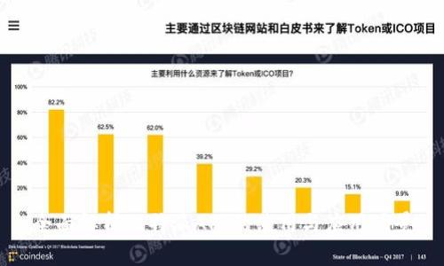 全面解析比特派API的使用与应用场景