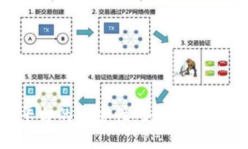 比特币交易平台的安全性：如何保护你的数字资产