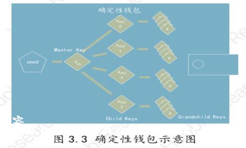 内容  
比特派钱包是中心化还是去中心化？全面解析