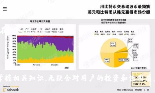   瑞波币交易钱包全面指南：安全、选择与使用技巧 / 

瑞波币, 钱包, 交易, 安全, 使用技巧 /guanjianci

在数字货币的世界里，瑞波币（XRP）因其高效的交易速度和低廉的手续费而受到广泛关注。为了有效管理和安全存储瑞波币，选择合适的钱包是至关重要的。本篇文章将详细介绍瑞波币的钱包交易，包括安全性、各种钱包的选择、如何使用这些钱包进行交易，以及一些实用技巧，以帮助用户更好地利用瑞波币。

什么是瑞波币钱包？
瑞波币钱包是一个能够存储、发送和接收瑞波币（XRP）的工具。钱包可以是软件应用、网站或硬件装置。与传统的钱包一样，瑞波币钱包也有相应的地址和密钥，但它们的工作原理和存储方式有所不同。

钱包在区块链中充当用户与网络的桥梁。用户通过钱包地址进行交易，而私钥则确保用户对其瑞波币的控制权。因此，选择一个安全性高、使用方便的钱包至关重要。

瑞波币钱包的类型
瑞波币钱包大致可以分为以下几种类型：

ul
li热钱包（Hot Wallet）：热钱包连接互联网，使用方便，适合频繁交易。常见的热钱包包括手机应用和桌面软件。然而，由于其常在线，热钱包的安全性相对较低，容易受到网络攻击。/li
li冷钱包（Cold Wallet）：冷钱包离线存储，通常被认为是最安全的选择。代表性的冷钱包有硬件钱包（如Ledger、Trezor）和纸钱包。这类钱包对于长期持有瑞波币的用户尤其适合，因为它们在保护资产方面极具优势。/li
li交易所钱包（Exchange Wallet）：许多加密交易所提供内置钱包服务，用户可以直接在交易所内部管理瑞波币。尽管方便，但将所有资产保留在交易所通常被视为高风险做法，因为交易所可能遭受黑客攻击。/li
/ul

如何选择合适的瑞波币钱包
选择瑞波币钱包时，以下几个因素需要考虑：

ul
li安全性：安全性是选择钱包最重要的标准之一。确保钱包提供双重认证、加密安全措施、以及良好的用户评价。/li
li易用性：选择一个用户界面友好的钱包，可以帮助你快速熟悉和操作，无论是新手还是经验丰富的用户。/li
li支持的交易所：不同的钱包可能支持不同的加密货币和交易所，确保你的钱包能支持你所需要的交易。/li
li备份机制：在使用任何钱包之前，确认其备份和恢复机制，以确保在设备丢失或损坏时能够找回资产。/li
li社区和开发者支持：看一下钱包的用户评价和社区反馈，活跃的开发者和良好的支持体系往往能保证钱包更加安全和易用。/li
/ul

如何使用瑞波币钱包进行交易
使用瑞波币钱包进行交易的步骤通常包括：

ol
li创建钱包：选择并下载适合的瑞波币钱包，按照页面指引进行创建和设置。这通常涉及到设置钱包名称、密码和备份助记词等。/li
li获取钱包地址：在钱包界面生成你的瑞波币地址，这个地址会用于接收瑞波币。/li
li充值和提现：通过交易所、其他钱包或者个人转账将瑞波币充值到你的钱包地址。在进行提现时，输入对方的地址以及要转账的金额，确认后即可完成交易。/li
li确认交易：每笔交易都会在区块链上生成交易记录，可以通过区块链浏览器查看交易状态和历史。/li
/ol

维护瑞波币钱包的安全性
为了确保瑞波币钱包的安全性，用户可以采取以下几种措施：

ul
li定期更新软件：及时更新钱包软件，以确保获得最新的安全补丁和功能。/li
li使用强密码：创建复杂而强大的密码，并定期修改，避免使用简单和常见的密码。/li
li启用双重认证：如果钱包支持双重认证，一定要开启，以进一步提升账户安全性。/li
li定期备份：确保定期备份钱包的数据，包括私钥或助记词，以防设备丢失或出现故障。/li
li不分享私钥：私钥是访问和控制瑞波币的关键，不要与任何人分享或存储在不安全的地方。/li
/ul

以上是关于瑞波币钱包的基本信息和使用方法，接下来我们将解答一些可能的相关问题。

1. 瑞波币钱包安全吗？
许多用户在选择瑞波币钱包时，首先关心的就是安全性。瑞波币钱包的安全性高度依赖于所选钱包的类型和使用习惯：

热钱包通常具有便捷的交易功能，但由于与互联网相连，它们更容易受到黑客攻击。冷钱包，如硬件钱包和纸钱包，因离线特性而具有更高的安全性，适合长期存储资产。

另外，为了增强安全性，用户还应启用双重认证，使用强密码，并定期备份私钥。选择信誉好的钱包，查看用户评价和社区反馈也很重要。

总之，只要采取必要的安全措施，选择合适类型的钱包，其安全性是相对可靠的。

2. 如何从交易所转移瑞波币到钱包？
从交易所转移瑞波币到钱包的步骤如下：

ol
li登录交易所账户：打开你所使用的交易所，登录你的账户。/li
li找到资金管理功能：通常在个人账户页面，找到账户余额或资产管理选项。/li
li选择瑞波币：在你的账户余额中找到瑞波币（XRP），选择“提现”或“转移”选项。/li
li输入钱包地址：将你的瑞波币钱包地址复制并粘贴到提现页面。在输入地址前，建议核对几遍，以避免错误。/li
li确认金额：输入要转移的瑞波币数量，并核实相关费用。确保提现金额和交易所费用之间的差异。/li
li检查信息并确认：全面检查所有信息无误后，确认提现。交易所可能会要求你完成二次验证，如输入验证码或安全密码。/li
/ol

完成操作后，可以通过区块链浏览器查看交易状态，确认瑞波币已经成功转移到你的钱包中。

3. 瑞波币是否适合长期持有？
瑞波币（XRP）是否适合长期持有，主要取决于个人投资目标和对市场的看法：

作为一种数字货币，瑞波币具有一些独特的优势，如快速的交易速度和最低的交易手续费，使其在跨境支付中具备潜力。许多大型金融机构和银行已经开始使用瑞波的技术，这为其长期发展提供了一定的支撑。

不过，数字货币市场波动极大，风险亦是不可忽视。对于长期投资者，应做好市场分析和信息收集，明确风险承受能力，并不时对投资组合做出调整。

当然，建议投资者在做出任何投资决策之前，咨询相关的财经顾问，确保自己的资金安全。

4. 如何挖掘瑞波币的潜力？
要挖掘瑞波币的潜力，用户可以通过以下几种方法：

ul
li保持信息敏感：关注瑞波币的最新消息和动态，尤其是与金融机构合作、技术升级、市场趋势等相关信息。/li
li参与社区活动：加入瑞波币的社区，参与线上会议和讨论，这些可以帮助你理解市场的需求和发展方向。/li
li投资于教育：了解金融科技，尤其是区块链及其应用领域，增强对瑞波币的理解，将帮助你更好地判断其未来潜力。/li
li定期评估投资组合：询问专家意见，了解其他投资者的看法，并根据市场变化定期调整自己的投资组合，以把控风险的同时，挖掘潜在的机会。/li
/ul

总之，瑞波币的投资不仅是短期获利更是对未来金融科技的一种关注和参与，希望每位投资者都能从中获得良好的收益和经验。

通过以上的详细介绍和问题解答，相信用户对于瑞波币钱包及交易有了更深入的了解。在这个快速发展的加密货币市场中，了解和掌握相关知识，无疑会对用户的投资和使用有着重要的帮助。