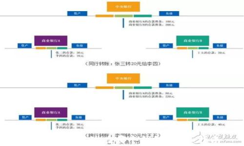 
SC币可以存放在哪个钱包？详细指南