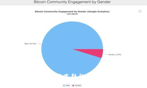比特派冷钱包被冻结的原因与解决方案