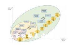 K豆钱包客服联系方式与使用指南