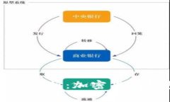 比特派的易用性分析：加密货币钱包的用户体验
