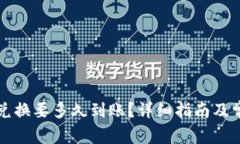比特派币币兑换要多久到账？详细指南及常见问