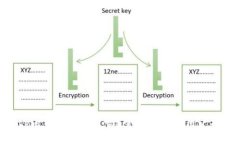 bitpie交易所可靠吗？全面解析与用户指南