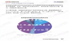    数字货币交易平台app下载官网指南/   guanjianc