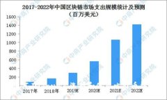 如何在Linux上选择和使用比特币钱包