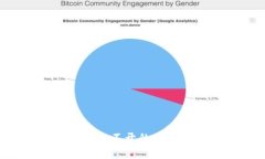 “B特派浏览器打不开的原因及解决方法”