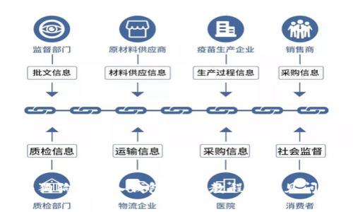 如何将狗狗币存入钱包：详细教程和常见问题解答