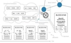 如何在BitKeep钱包中添加资产：详细教程与常见问