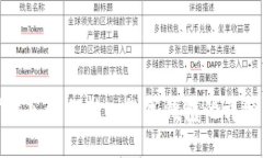 挖矿收入如何转入数字钱包的详细指南