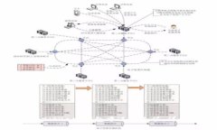 如何在BitKeep钱包中进行充值：详细指南
