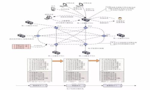 如何在BitKeep钱包中进行充值：详细指南