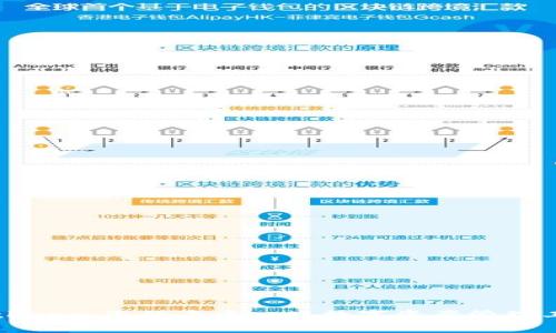 BitKeep：您的去中心化数字资产管理工具