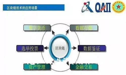 比特币Core钱包里的文件详解：结构、功能与使用指南