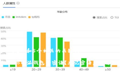 思考一个和 和5个相关的关键词

如何找回B特派钱包的密语？忘记密语后的解决方案