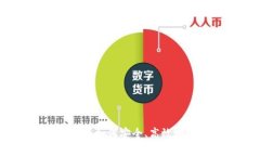 和关键词比特派场外交易详解：如何安全、高效