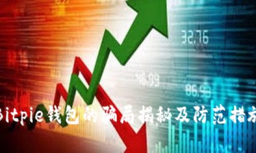 Bitpie钱包的骗局揭秘及防范措施