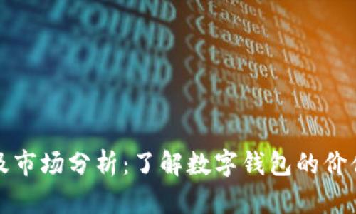 bk钱包价格及市场分析：了解数字钱包的价值与未来趋势