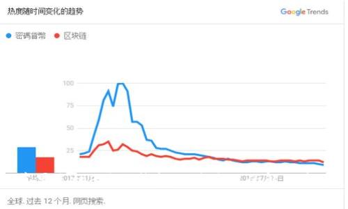 苹果手机B特派钱包无法使用的解决方案