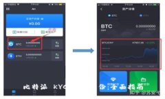比特派 KYC 验证身份：全面指南