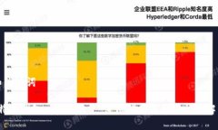 和关键词b特派钱包app下载 - 使用指南与常见问题