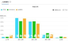 比特派如何转入和转出：详细指南