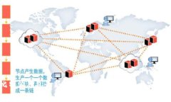 下载比特派钱包最新版安全吗？全面解析与安全