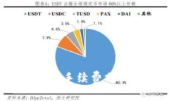 : BitKeep钱包手续费分析及省钱技巧