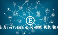 比特派与imToken之间的跨钱包转账指南
