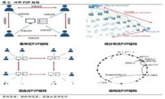 数字币钱包使用流程详解：从注册到交易的全面