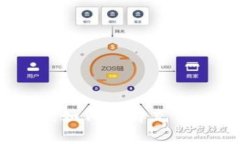 比特派钱包充值指南：如何选择充值方式及常见