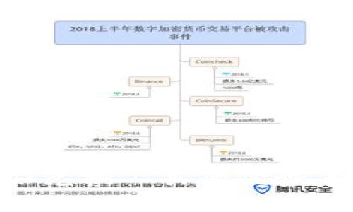 了解B特派兑换工具的优势与使用指南