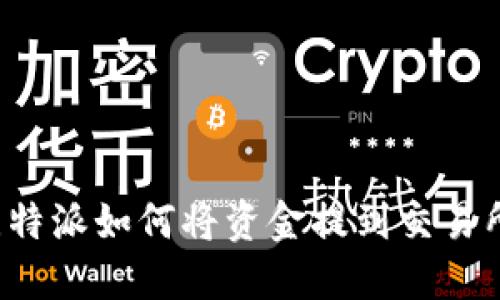 比特派如何将资金提到交易所？