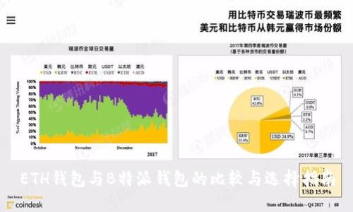 ETH钱包与B特派钱包的比较与选择指南