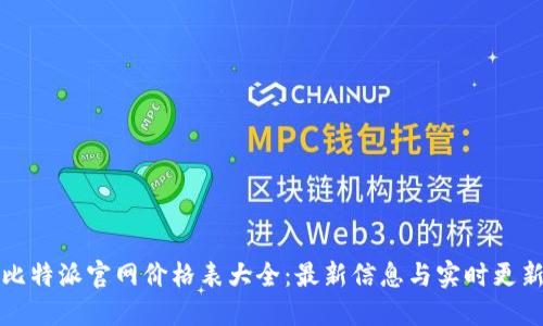 比特派官网价格表大全：最新信息与实时更新