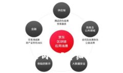 比特派如何隐藏记录内容？详细指南与常见问题