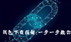 BitKeep 钱包下载图解：一步一步教你安全安装