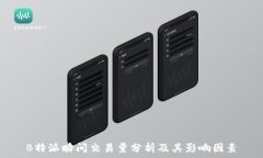   B特派瞬间交易量分析及其影响因素