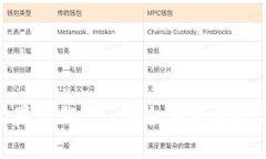 Bitpie最新版苹果下载 - 安全便捷的数字资产管理