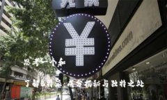 思考一个和了解B特派：成分揭秘与独特之处
