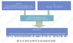 如何删除BitKeep钱包：详细步骤与注意事项