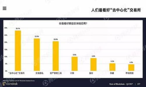 思考一个和和5个相关的关键词

jiaotibitp钱包暂时不能买卖了怎么办？/jiaoti

bitp钱包,数字货币,买卖暂停,问题解决,用户指南/guanjianci

详细介绍

在现代数字经济的时代，数字货币的交易变得越来越普遍。有些用户在使用数字货币钱包（如bitp钱包）时会遇到各种情况，其中之一就是钱包暂时不能买卖的情况。这种情况可能会让用户感到困惑与不安，不知道该如何应对。本篇文章将深入探讨当bitp钱包出现买卖暂停时，用户应该如何处理，以及这可能对自己的数字资产产生怎样的影响。

遭遇买卖暂停的原因
首先，当bitp钱包暂时不能买卖时，了解原因是很重要的。导致这种情况的原因可能有几个：

1. 系统维护：数字货币交易平台通常会定期进行系统维护和更新，这可能会导致买卖功能暂时不可用。维护期间，用户无法进行交易，但平台通常会提前通知用户。

2. 法规合规：数字货币行业的监管政策在世界各地不断变化，许多钱包和交易平台都在不断调整自己的合规措施。如果bitp钱包的合规性受到质疑，可能会导致交易暂时暂停。

3. 技术问题：任何数字平台都可能出现技术故障，导致交易功能受限。这种情况通常能在较短的时间内解决。

4. 安全问题：在某些情况下，如果平台检测到潜在的安全威胁或者用户的账户可能受到攻击，平台可能会为了保护用户资产而暂时暂停交易。

如何应对bitp钱包买卖暂停
当用户发现bitp钱包无法进行买卖时，以下是一些可以采取的应对措施：

1. 查看官方通知：大多数情况下，bitp钱包会通过官方渠道发布通知，告知用户何时恢复交易。用户可关注bitp钱包的官方网站、社交媒体或者相关新闻，了解最新情况。

2. 联系客服：如果官方通知不够详细或用户有进一步的问题，可以联系bitp钱包的客服团队。提供准确的信息可以帮助客服快速解决问题。

3. 耐心等待：在大多数情况下，买卖暂停是临时性的。即使情况让人沮丧，耐心等待交易恢复通常是最合理的选择。

4. 考虑备用方案：如果需要立即进行买卖，用户可以考虑使用其他数字货币钱包或交易平台，以确保资产的流动性和必要的交易。

5. 做好资产安全：在交易暂停期间，确保账户的安全也非常重要。用户应定期更换密码，并启用双重认证，以提高账户安全防护。

如何保证钱包的安全性？
在使用任何数字货币钱包时，安全性始终是用户最关心的问题之一。钱包的安全直接关系到用户资产的安全。以下是一些提高钱包安全性的方式：

1. 使用强密码：确保钱包密码包含字母、数字和特殊符号，并避免使用易猜的个人信息（如出生日期）作为密码。

2. 启用双重认证：双重认证可以增加额外的保护层，即使密码被泄露，黑客仍然无法轻易访问账户。

3. 及时更新软件：无论是电脑端还是手机端的钱包应用，用户应及时更新，确保使用最新版本，以修补已知的安全漏洞。

4. 定期备份钱包：用户应定期备份钱包文件，并确保备份存储在安全的地方。在发生意外时，用户可以通过备份恢复丢失的钱包。

5. 避免公共网络：在公共网络下进行交易或访问钱包可能会面临被黑客攻击的风险。最好在安全的私人网络环境下进行交易。

bitp钱包的优势与劣势
bitp钱包作为一个数字货币钱包，拥有其独特的优势与劣势。了解这些有助于用户更好地把握使用这款钱包的时机和方法。

优势：
1. 用户友好：bitp钱包的界面设计友好，非常适合初学者使用。用户可以轻松进行存储和交易。

2. 多种币种支持：bitp钱包支持多种主流数字货币，使得用户能够便捷地管理不同的资产。

3. 安全性高：bitp钱包采用了多重安全措施，包括加密和双重认证等，能够在一定程度上保护用户的资产安全。

劣势：
1. 买卖限制：由于某些监管和政策问题，用户有时会面临无法买卖的局面，这对于急需交易的用户来说会造成不便。

2. 技术问题：任何数字钱包都无法避免技术故障，用户可能会在某个时段无法完全访问自己的钱包或进行交易。

3. 缺乏客服：在某些情况下，bitp钱包的客服响应速度较慢，用户在面对问题时可能无法得到及时的解答。

应该怎样选择一个合适的钱包？
选择一个合适的数字货币钱包对于用户的资产安全和操作便利至关重要。以下是一些用户在选择时应考虑的要素：

1. 安全性：确保钱包有良好的安全措施，包括加密、备份和双重认证等。这些都是保护资产的重要条件。

2. 是否支持多种货币：如果用户打算投资多种数字资产，选择一个能支持多种货币的钱包会更为方便。

3. 用户体验：钱包的用户界面是否简洁易用，操作流程是否顺畅，都是用户选择的重要依据。

4. 口碑和信誉：选择使用历史较长、用户评价较好的钱包，可以降低风险，并吸取他人使用的经验和教训。

5. 费用：有些钱包在转账和存储方面可能收取较高的费用，用户在做决定时应考虑到这一点。

总结
遇到bitp钱包无法买卖的情况并不可怕，了解原因并采取适当的应对措施是关键。同时，保持钱包安全和选择合适的钱包也是每位用户应当重视的内容。希望以上的信息对用户有所帮助，通过合理的措施和对市场的了解，可以更好地保护和管理好自己的数字资产。

相关问题
1. 如何在bitp钱包恢复交易时尽快进行买卖？
2. 当wallet出现安全问题时，用户该如何应对？
3. 如果bitp钱包被黑客攻击，资产是否能找回？
4. 选择数字货币钱包时需注意哪些核心因素？

各问题可逐个展开详细内容和解答。