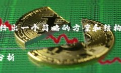 提示：由于该请求较长，我将会给出一个简略的