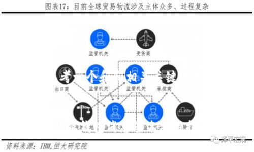 思考一个和和相关关键词


b特派钱包消息签名使用指南