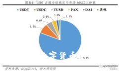 比特派：一款专注于数字货币资产管理的移动应