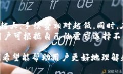 biao ti如何下载和使用b特派钱包最新版2021/biao t