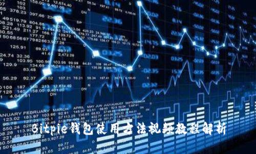 Bitpie钱包使用方法视频教程解析