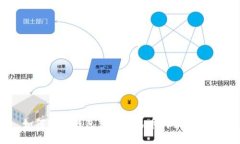如何通过钱包充值人民币购买瑞波币